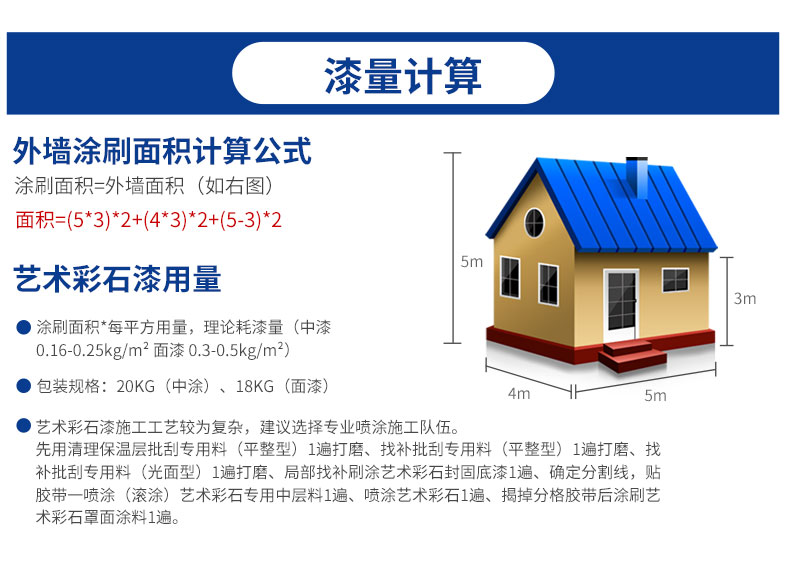 耐候耐久:仿石漆水包水具備優異的耐候性和耐久性 耐候耐久:仿石漆水包水具備優異的耐候性和耐久性